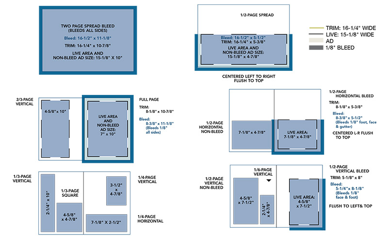 Recommend Print Specs